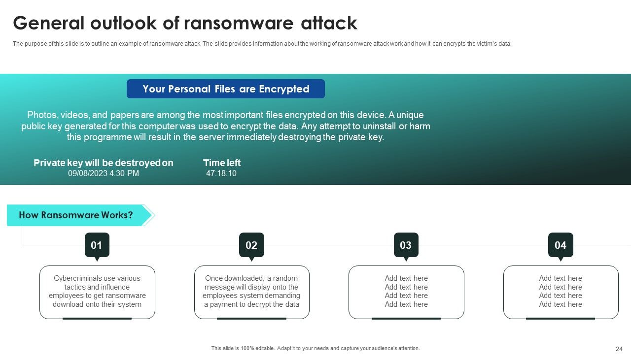 Implementing Cybersecurity Awareness Program To Prevent Attacks Ppt PowerPoint Presentation Complete Deck With Slides Slide24