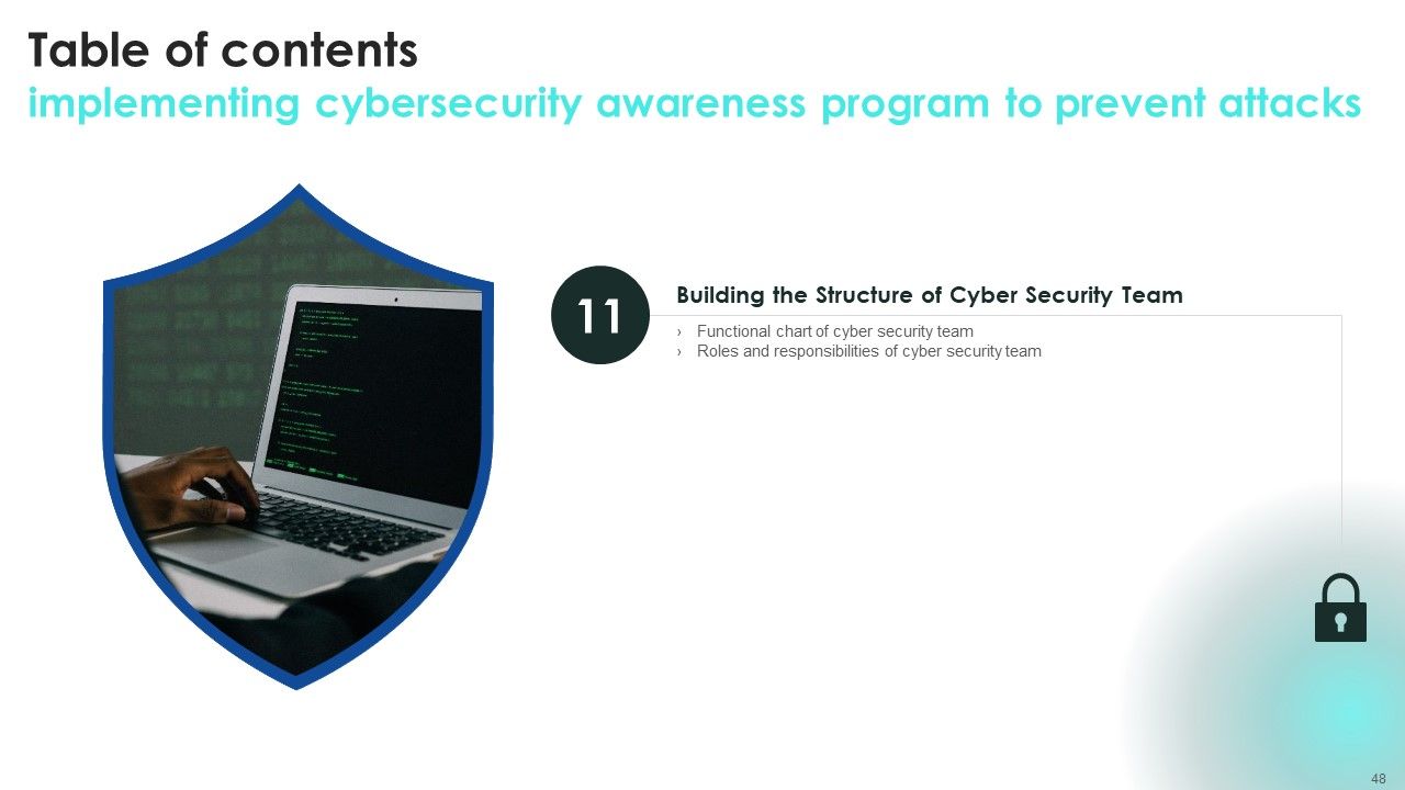 Implementing Cybersecurity Awareness Program To Prevent Attacks Ppt PowerPoint Presentation Complete Deck With Slides Slide48