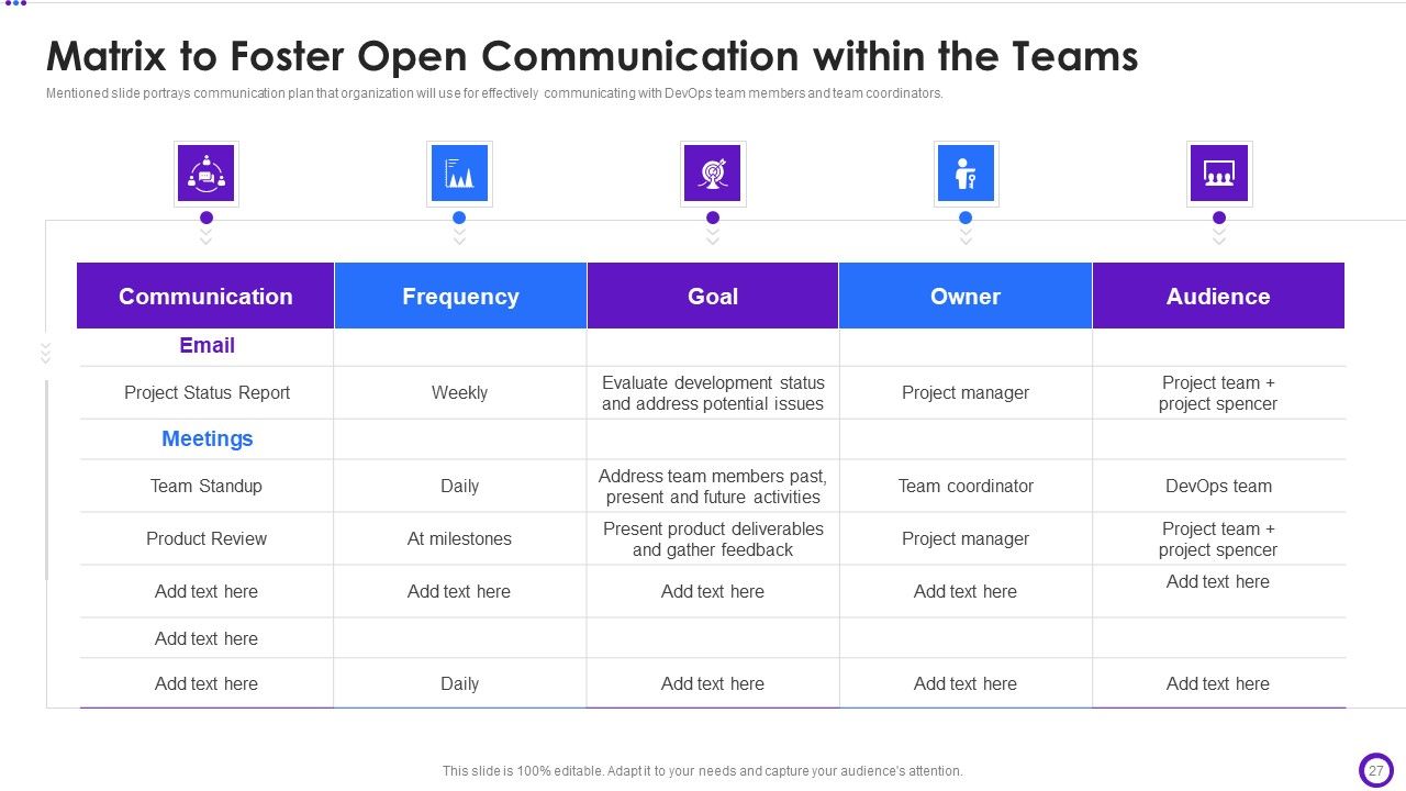 Implementing Development And Operations Pipeline Within Program Development Process IT Ppt PowerPoint Presentation Complete Deck With Slides Slide27