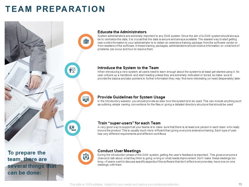 Implementing Digital Asset Management Ppt PowerPoint Presentation Complete Deck With Slides Slide13