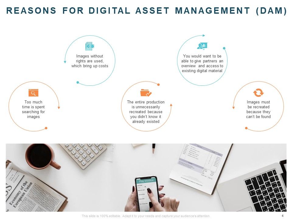 Implementing Digital Asset Management Ppt PowerPoint Presentation Complete Deck With Slides Slide04