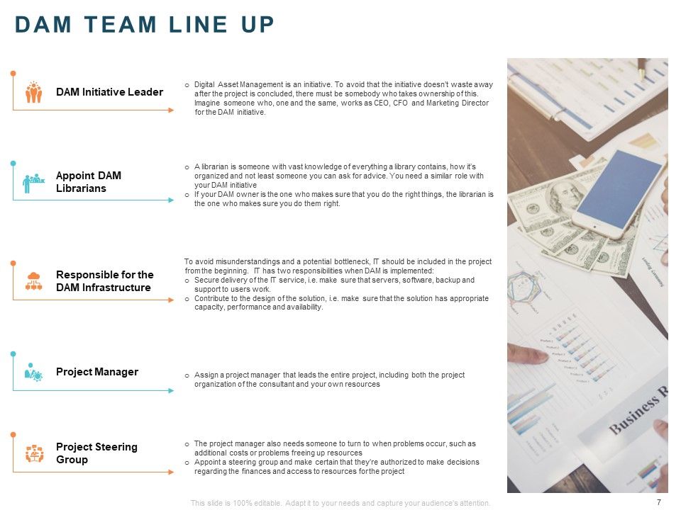 Implementing Digital Asset Management Ppt PowerPoint Presentation Complete Deck With Slides Slide07