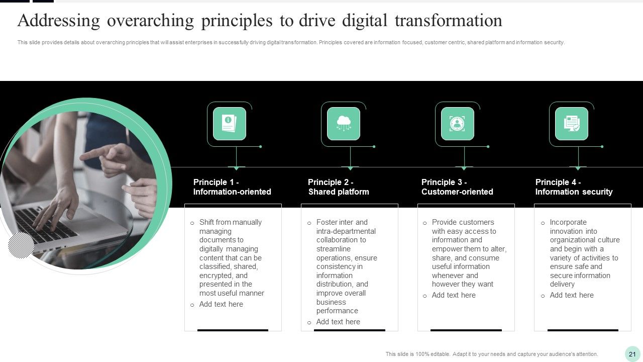 Implementing Digital Transformation Strategies To Enhance Operational Efficiency Ppt PowerPoint Presentation Complete Deck With Slides Slide21