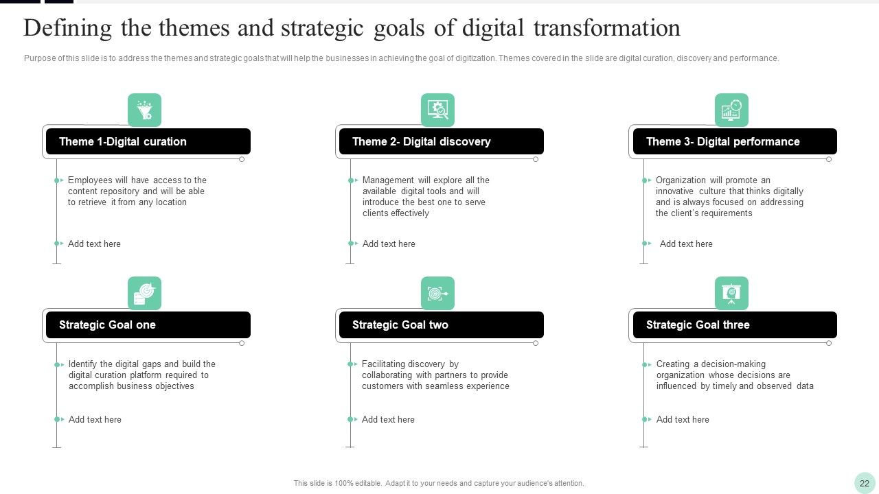 Implementing Digital Transformation Strategies To Enhance Operational Efficiency Ppt PowerPoint Presentation Complete Deck With Slides Slide22