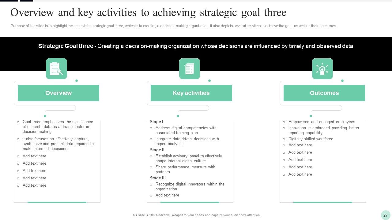 Implementing Digital Transformation Strategies To Enhance Operational Efficiency Ppt PowerPoint Presentation Complete Deck With Slides Slide27