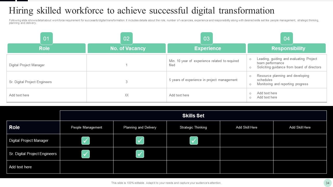 Implementing Digital Transformation Strategies To Enhance Operational Efficiency Ppt PowerPoint Presentation Complete Deck With Slides Slide34