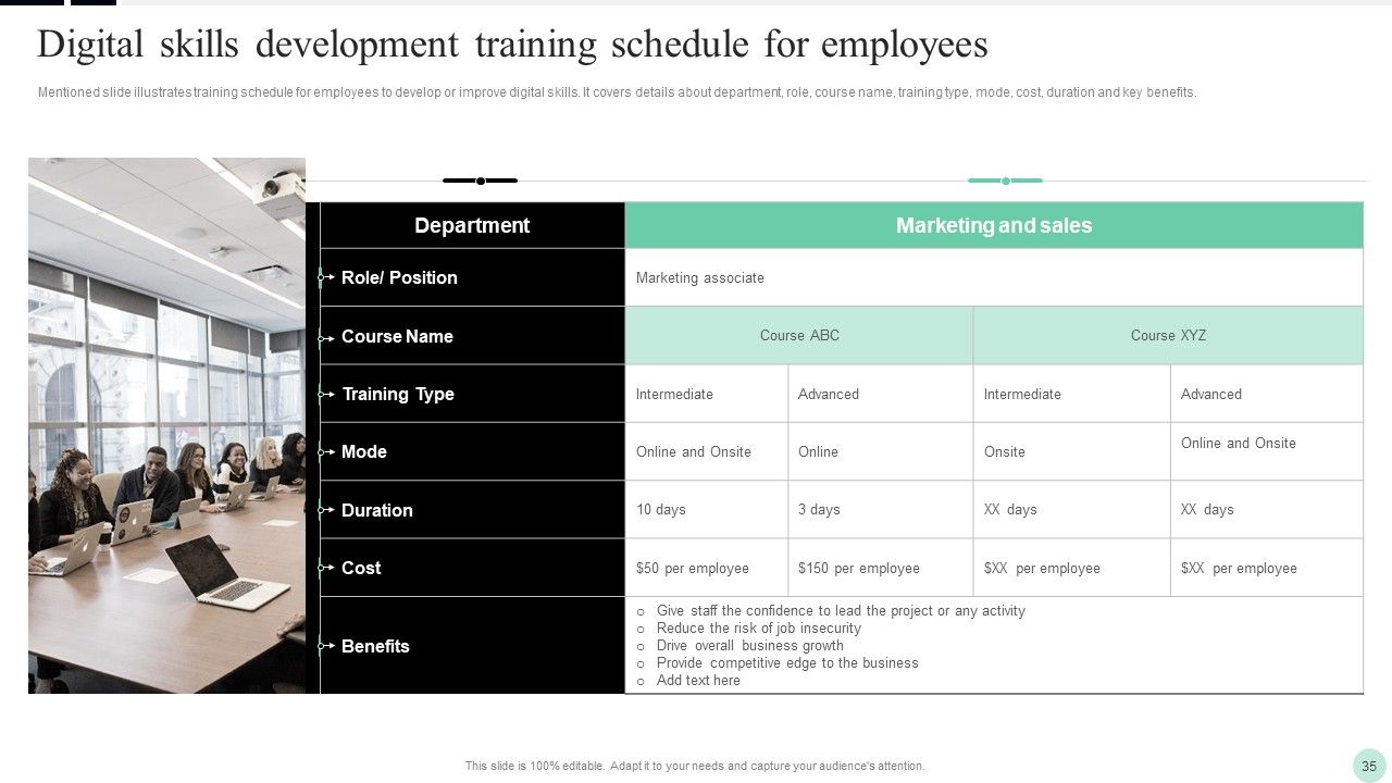 Implementing Digital Transformation Strategies To Enhance Operational Efficiency Ppt PowerPoint Presentation Complete Deck With Slides Slide35