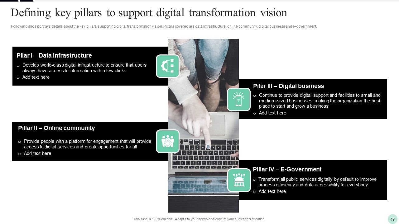 Implementing Digital Transformation Strategies To Enhance Operational Efficiency Ppt PowerPoint Presentation Complete Deck With Slides Slide49