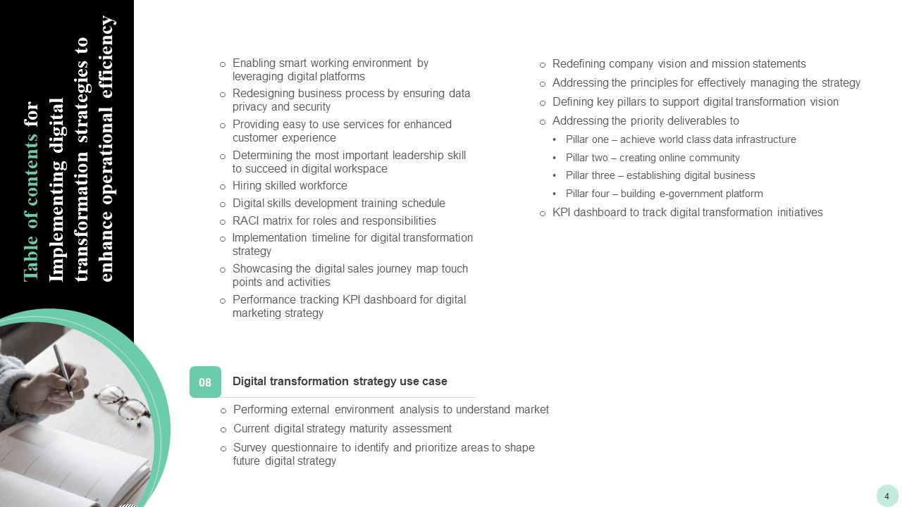 Implementing Digital Transformation Strategies To Enhance Operational Efficiency Ppt PowerPoint Presentation Complete Deck With Slides Slide04
