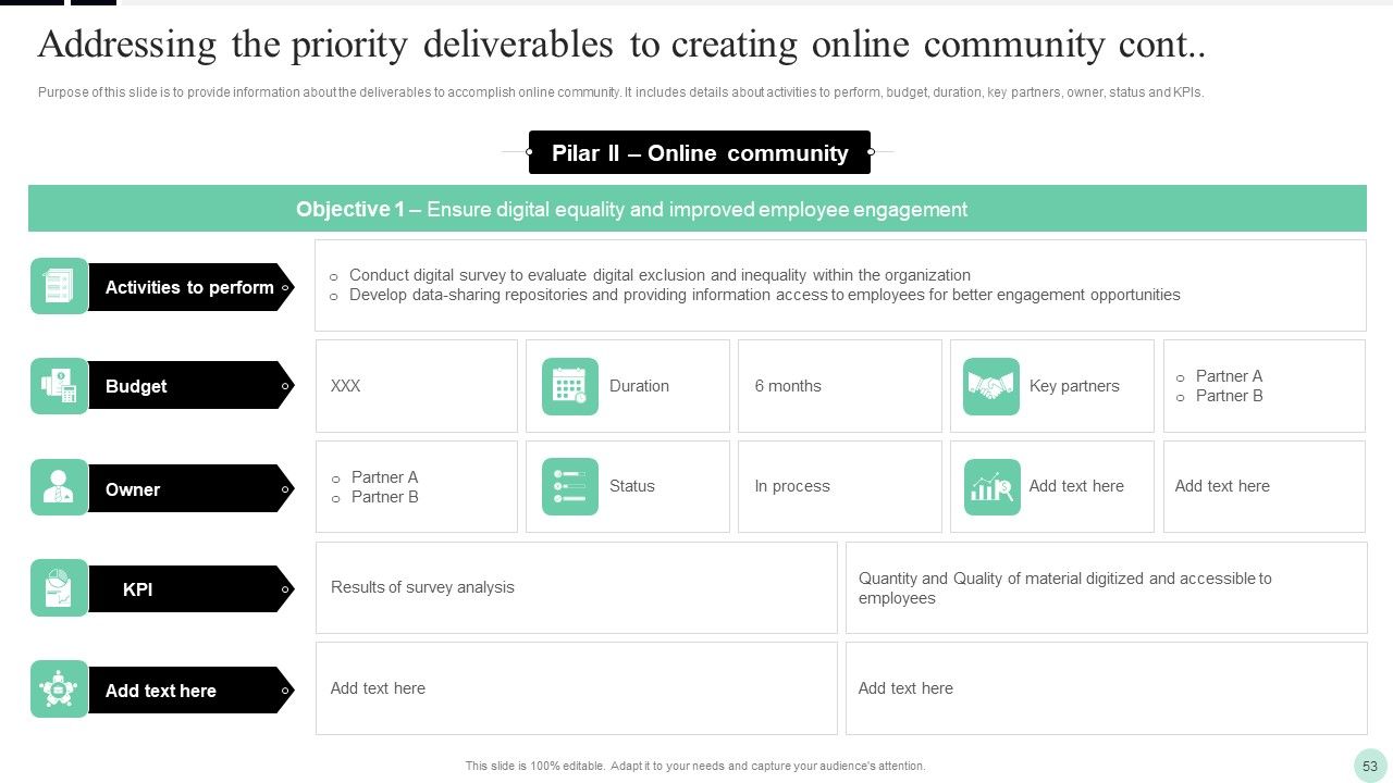 Implementing Digital Transformation Strategies To Enhance Operational Efficiency Ppt PowerPoint Presentation Complete Deck With Slides Slide53