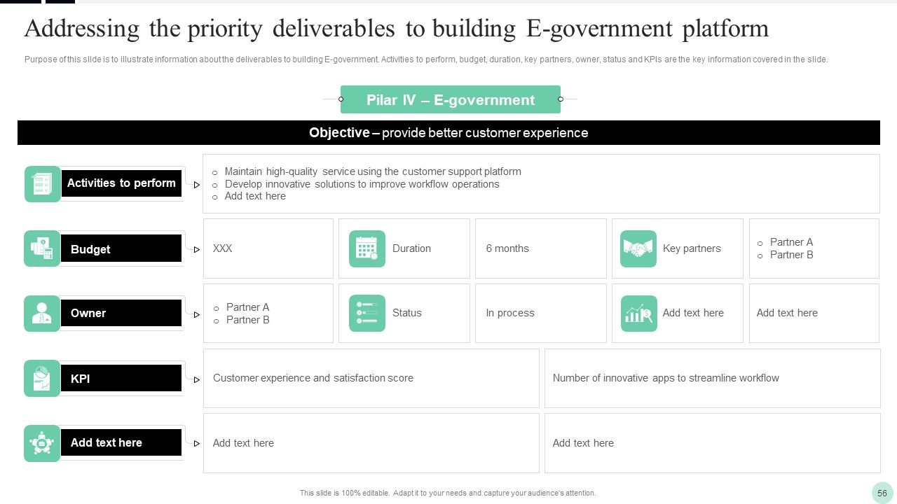 Implementing Digital Transformation Strategies To Enhance Operational Efficiency Ppt PowerPoint Presentation Complete Deck With Slides Slide56