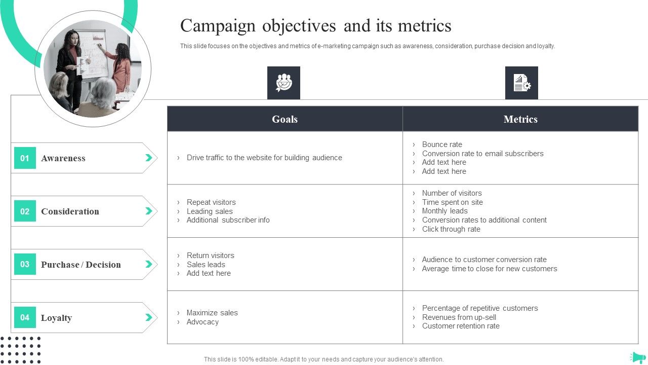 Implementing_Ecommerce_Marketing_Services_Plan_Campaign_Objectives_And_Its_Metrics_Icons_PDF_Slide_1.jpg