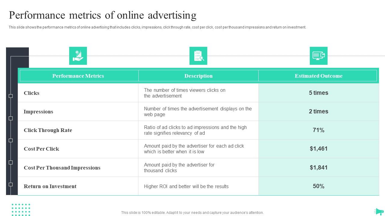 Implementing_Ecommerce_Marketing_Services_Plan_Performance_Metrics_Of_Online_Advertising_Icons_PDF_Slide_1.jpg