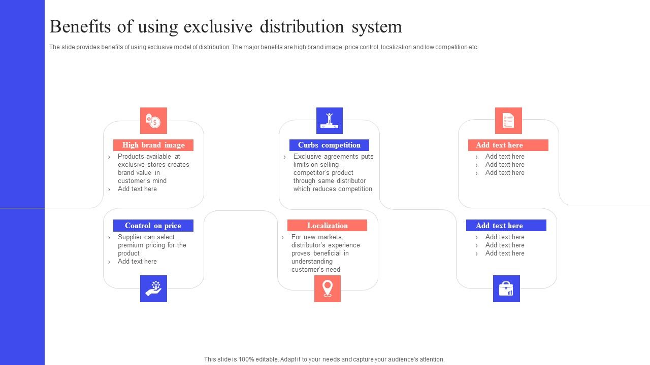 Implementing_Effective_Distribution_Benefits_Of_Using_Exclusive_Distribution_System_Icons_PDF_Slide_1.jpg