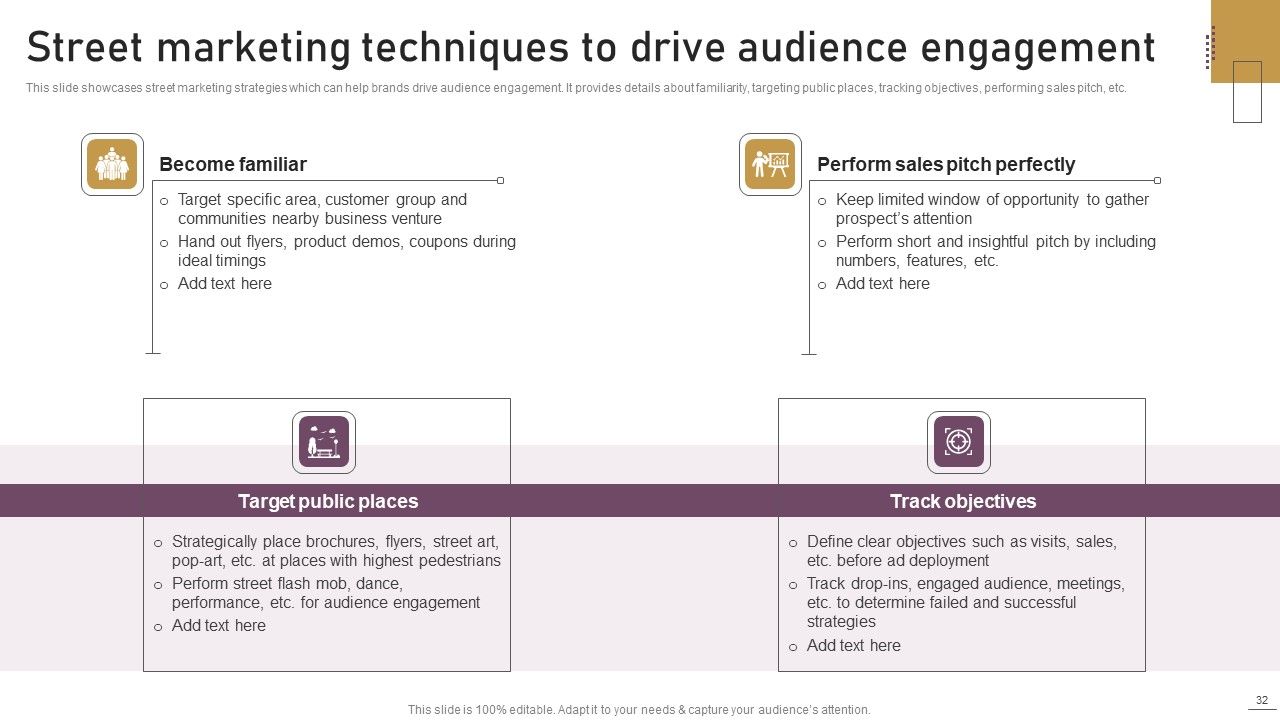 Implementing Experimental Marketing Strategies To Improve Conversion Rate Ppt PowerPoint Presentation Complete Deck With Slides Slide32