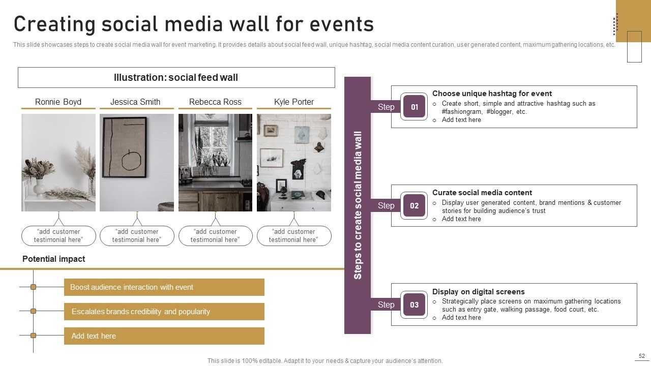 Implementing Experimental Marketing Strategies To Improve Conversion Rate Ppt PowerPoint Presentation Complete Deck With Slides Slide52