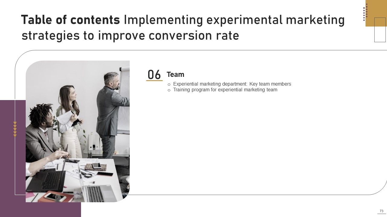 Implementing Experimental Marketing Strategies To Improve Conversion Rate Ppt PowerPoint Presentation Complete Deck With Slides Slide73