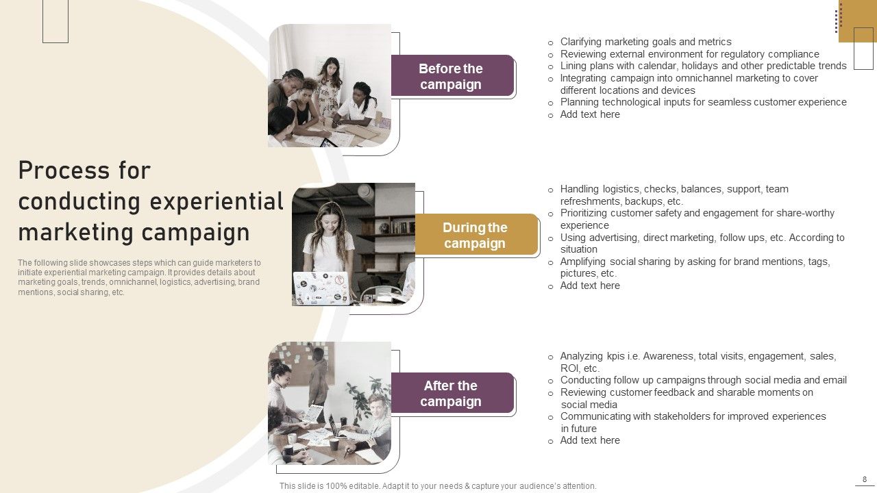 Implementing Experimental Marketing Strategies To Improve Conversion Rate Ppt PowerPoint Presentation Complete Deck With Slides Slide08