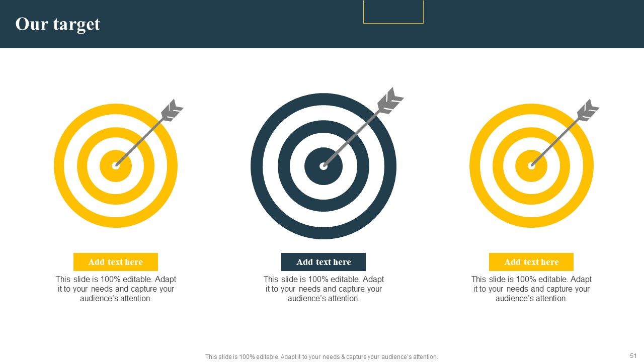 Implementing Focus Strategy To Improve Product Awareness Ppt PowerPoint Presentation Complete Deck With Slides Slide51