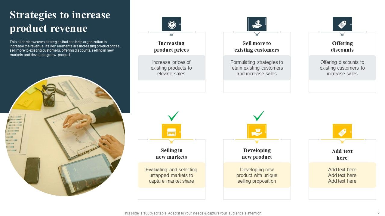 Implementing Focus Strategy To Improve Product Awareness Ppt PowerPoint Presentation Complete Deck With Slides Slide06