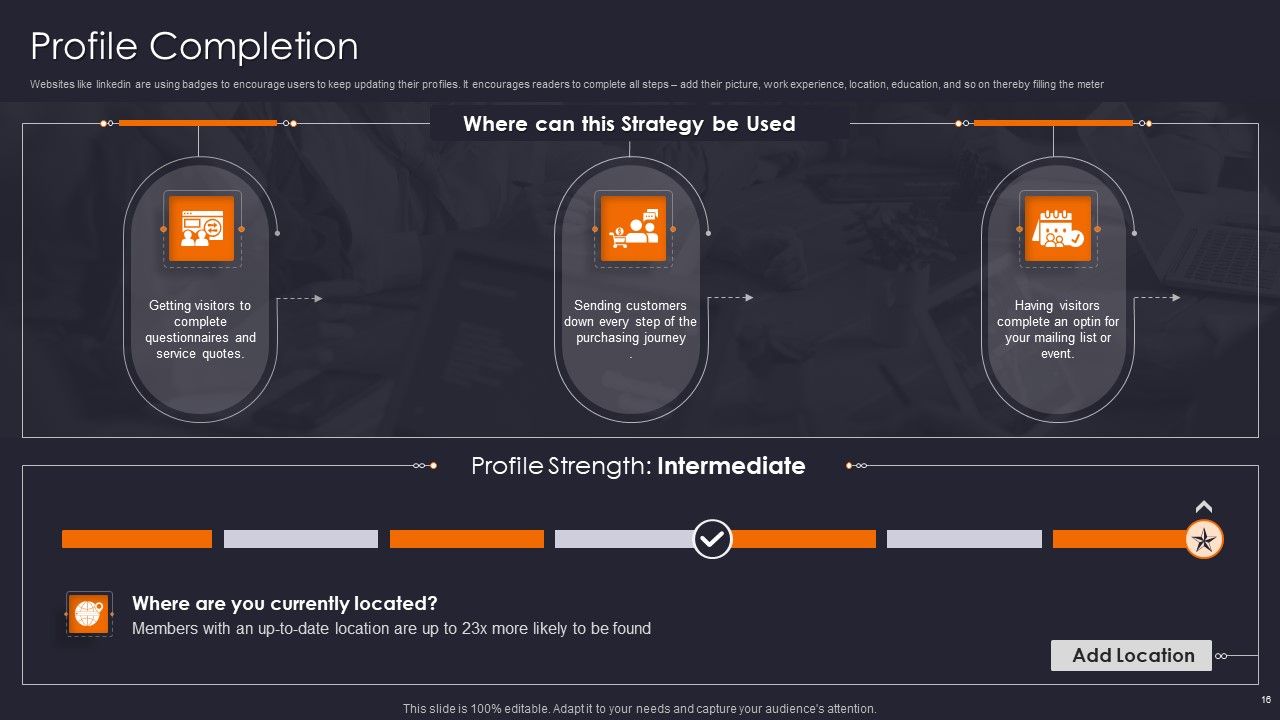Implementing Gamification Marketing Plan To Increase Conversions Ppt PowerPoint Presentation Complete Deck With Slides Slide16