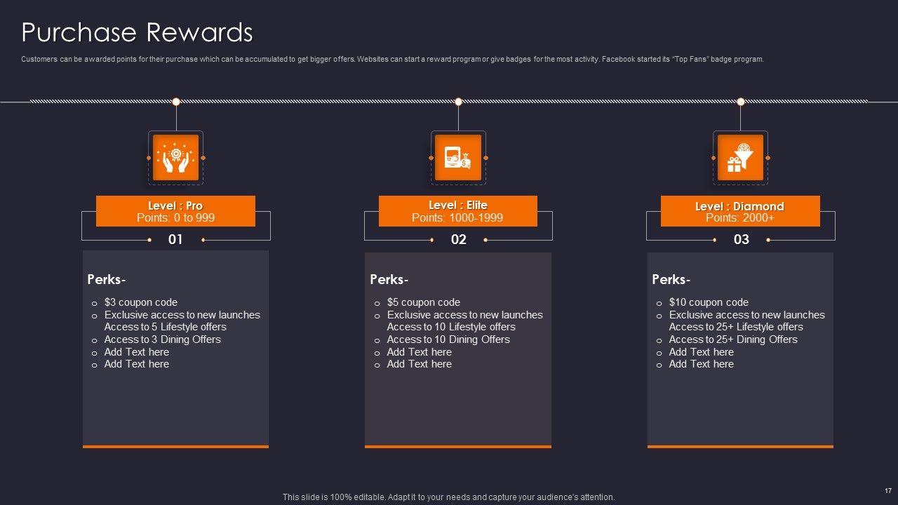 Implementing Gamification Marketing Plan To Increase Conversions Ppt PowerPoint Presentation Complete Deck With Slides Slide17