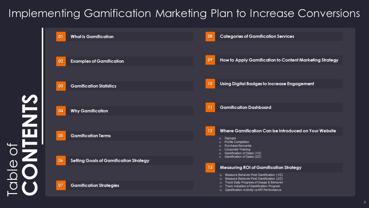 Implementing Gamification Marketing Plan To Increase Conversions Ppt PowerPoint Presentation Complete Deck With Slides Slide02