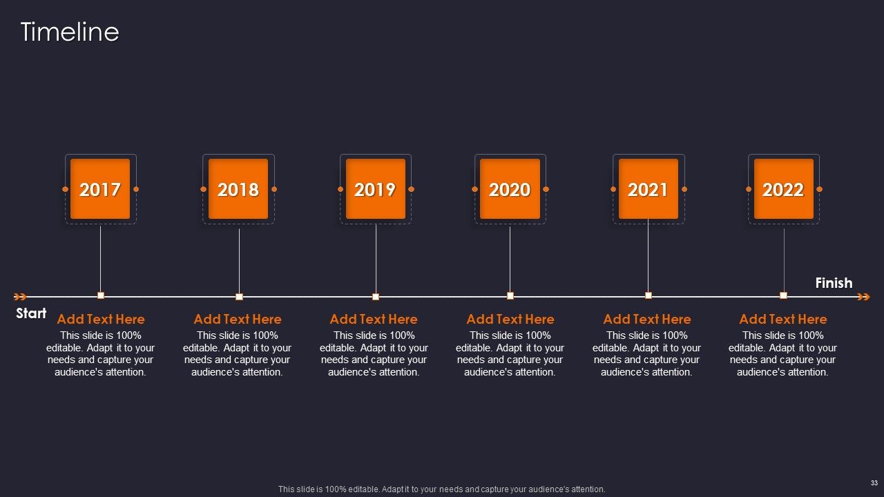Implementing Gamification Marketing Plan To Increase Conversions Ppt PowerPoint Presentation Complete Deck With Slides Slide33