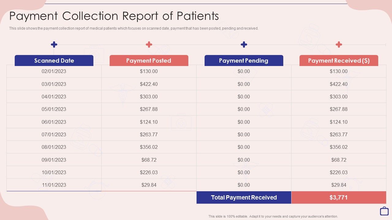 Implementing_Integrated_Software_Payment_Collection_Report_Of_Patients_Infographics_PDF_Slide_1.jpg