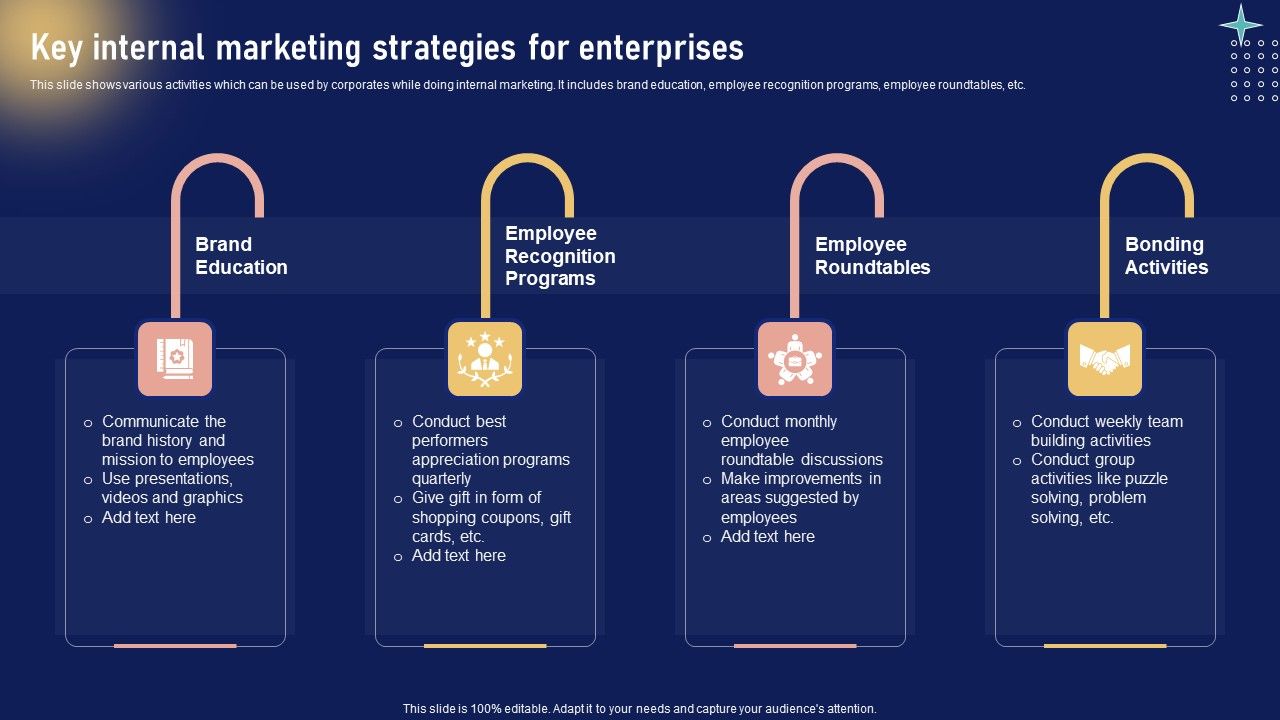 Implementing_Internal_Marketing_Key_Internal_Marketing_Strategies_For_Enterprises_Icons_PDF_Slide_1.jpg