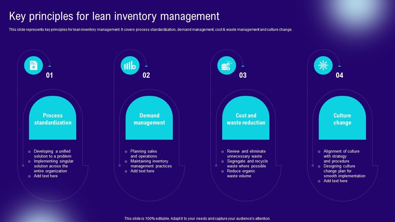 Implementing_Lean_Production_Tool_And_Techniques_Key_Principles_For_Lean_Inventory_Management_Icons_PDF_Slide_1.jpg