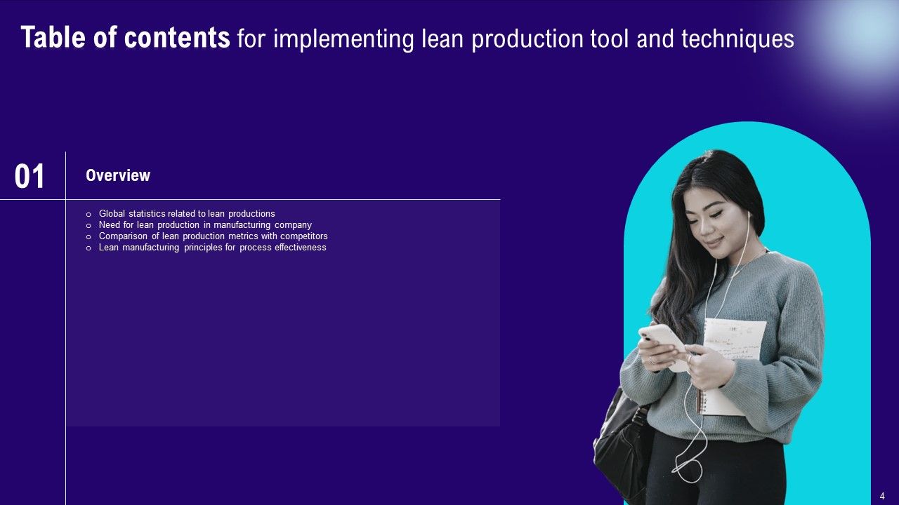 Implementing Lean Production Tool And Techniques Ppt PowerPoint Presentation Complete Deck With Slides Slide04