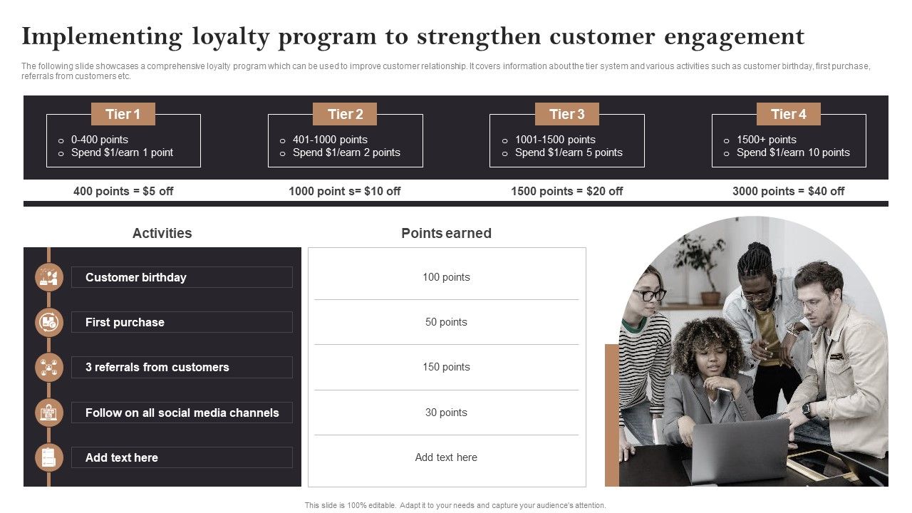 Implementing_Loyalty_Program_To_Strengthen_Customer_Engagement_Opening_Retail_Store_In_Untapped_Icons_PDF_Slide_1.jpg