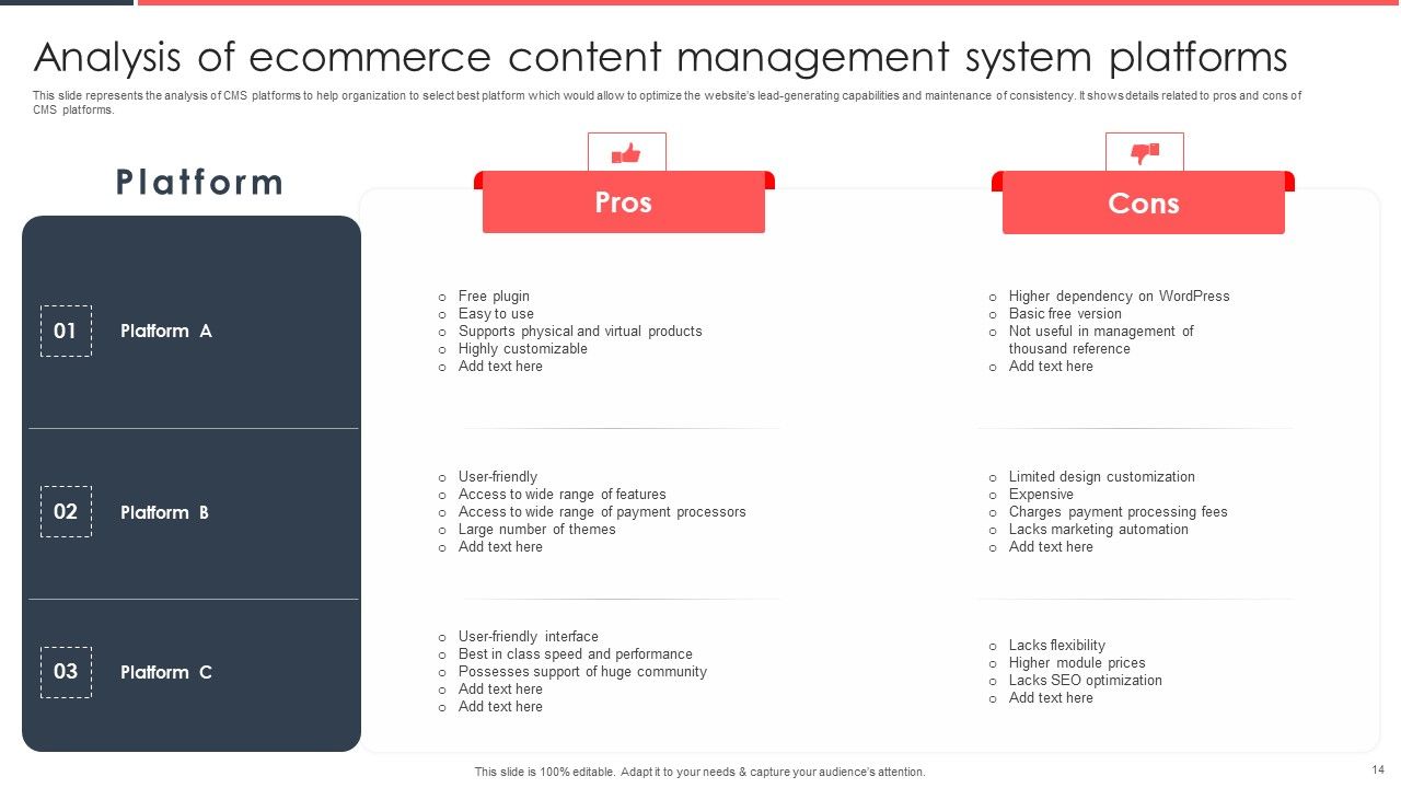 Implementing Management System To Enhance Ecommerce Processes Ppt PowerPoint Presentation Complete Deck With Slides Slide14
