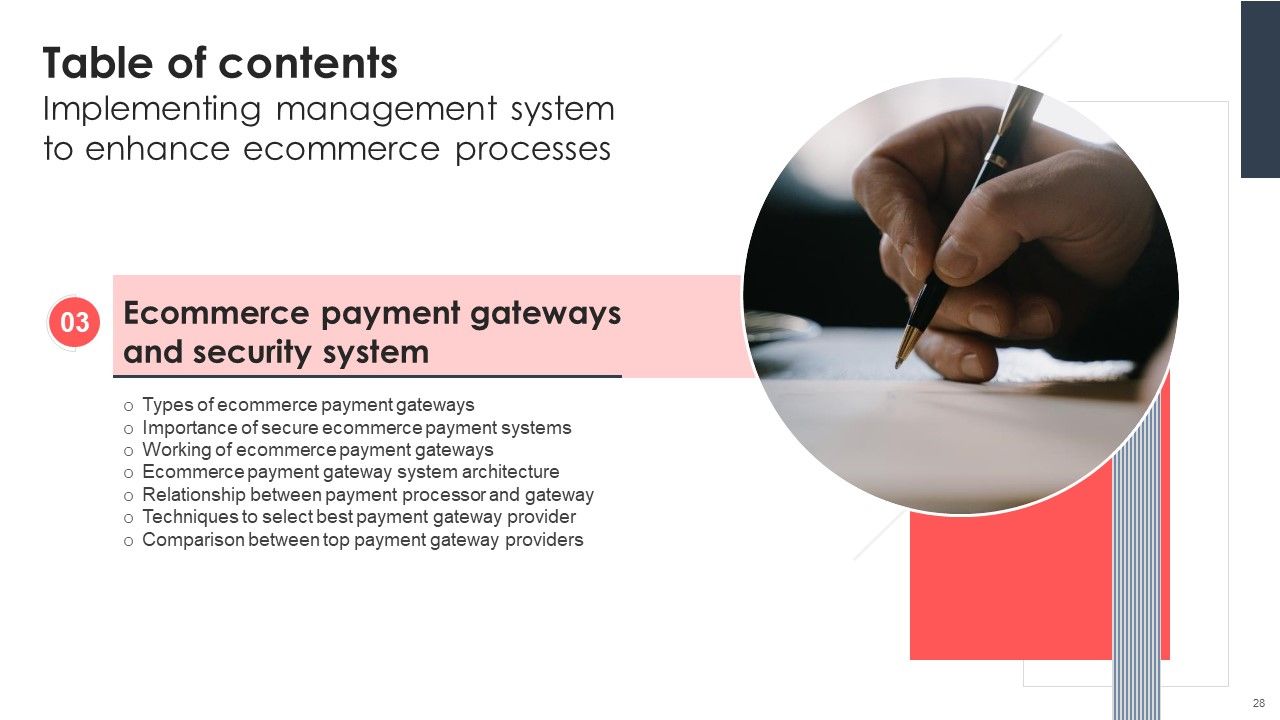 Implementing Management System To Enhance Ecommerce Processes Ppt PowerPoint Presentation Complete Deck With Slides Slide28