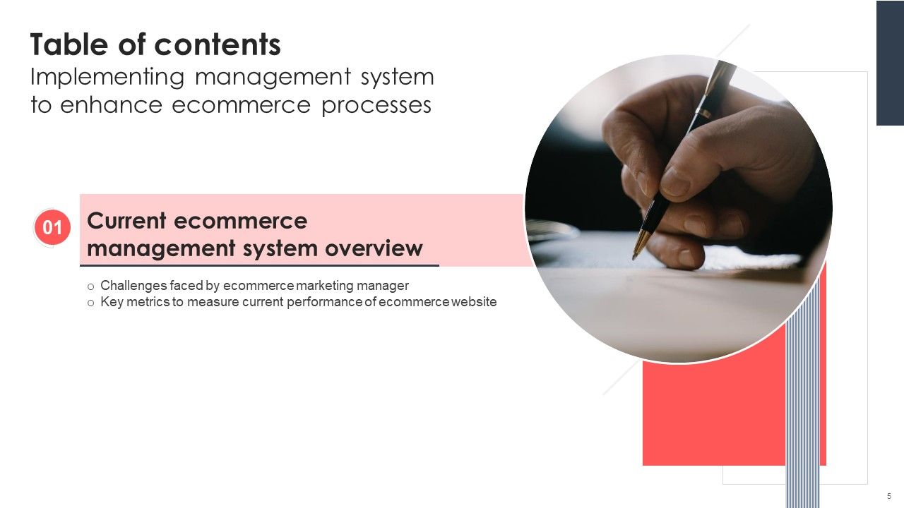 Implementing Management System To Enhance Ecommerce Processes Ppt PowerPoint Presentation Complete Deck With Slides Slide05