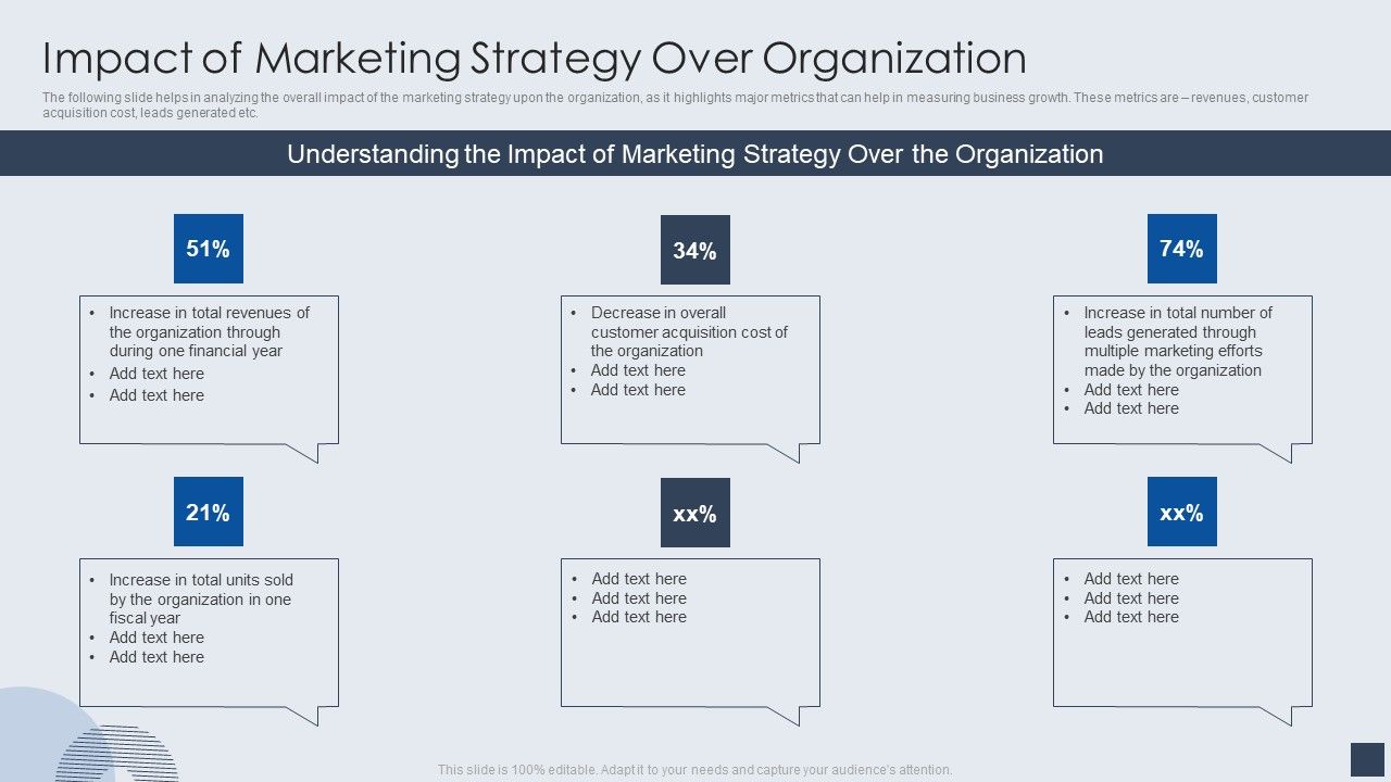 Implementing_Marketing_Mix_Strategy_To_Enhance_Overall_Performance_Impact_Of_Marketing_Strategy_Over_Organization_Demonstration_PDF_Slide_1.jpg