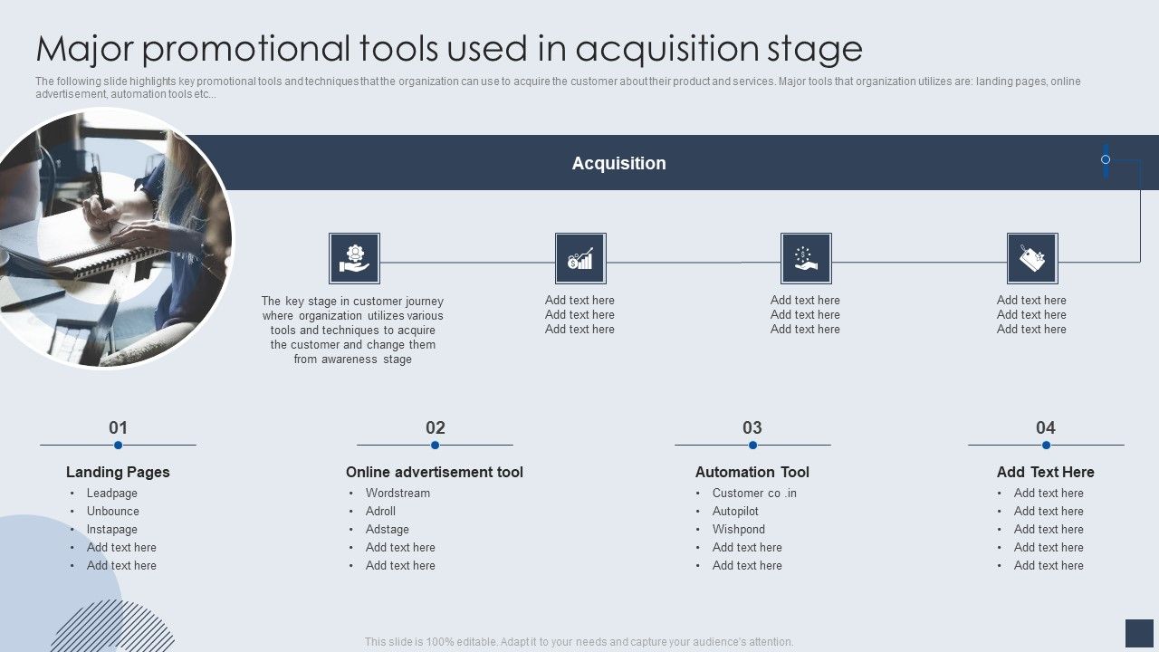 Implementing_Marketing_Mix_Strategy_To_Enhance_Overall_Performance_Major_Promotional_Tools_Used_In_Acquisition_Stage_Designs_PDF_Slide_1.jpg