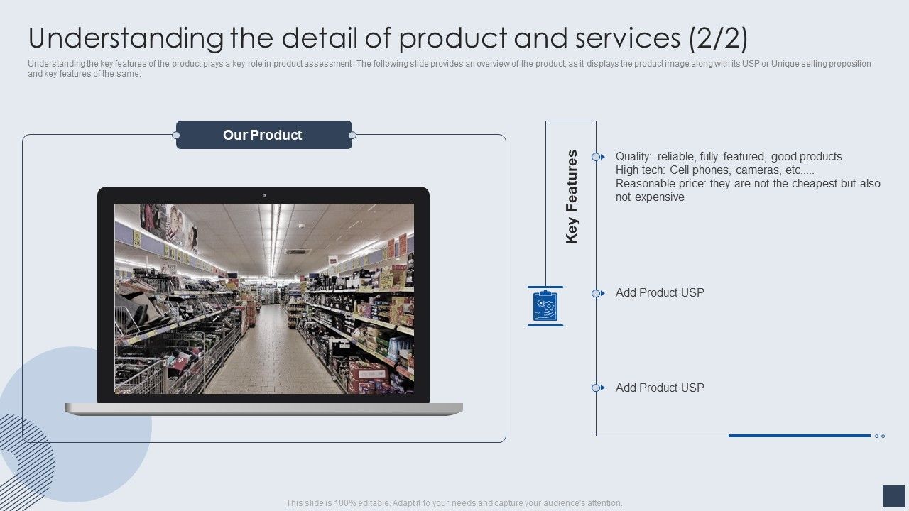 Implementing Marketing Mix Strategy To Enhance Overall Performance Understanding The Detail Of Product And Services Sample PDF Slide02