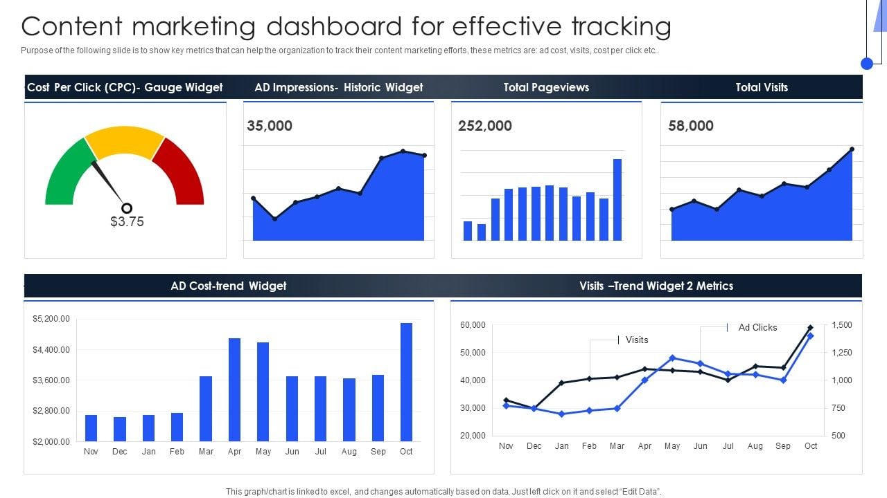 Implementing_Marketing_Strategies_Content_Marketing_Dashboard_For_Effective_Icons_PDF_Slide_1.jpg