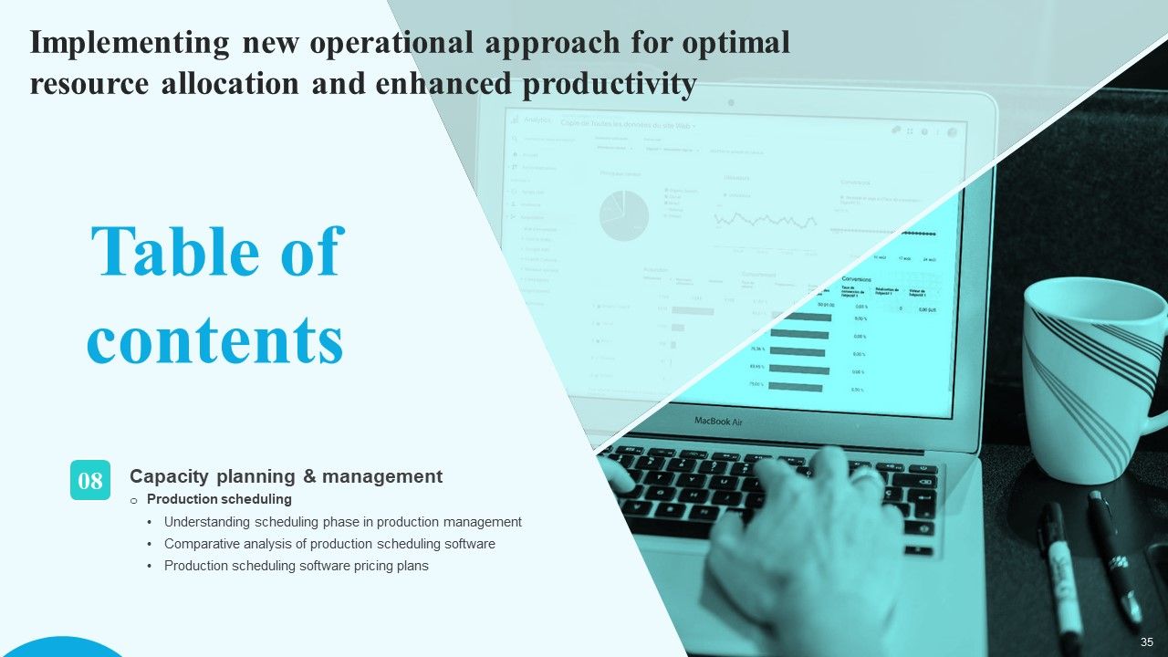 Implementing New Operational Approach For Optimal Resource Allocation And Enhanced Productivity Complete Deck Slide35