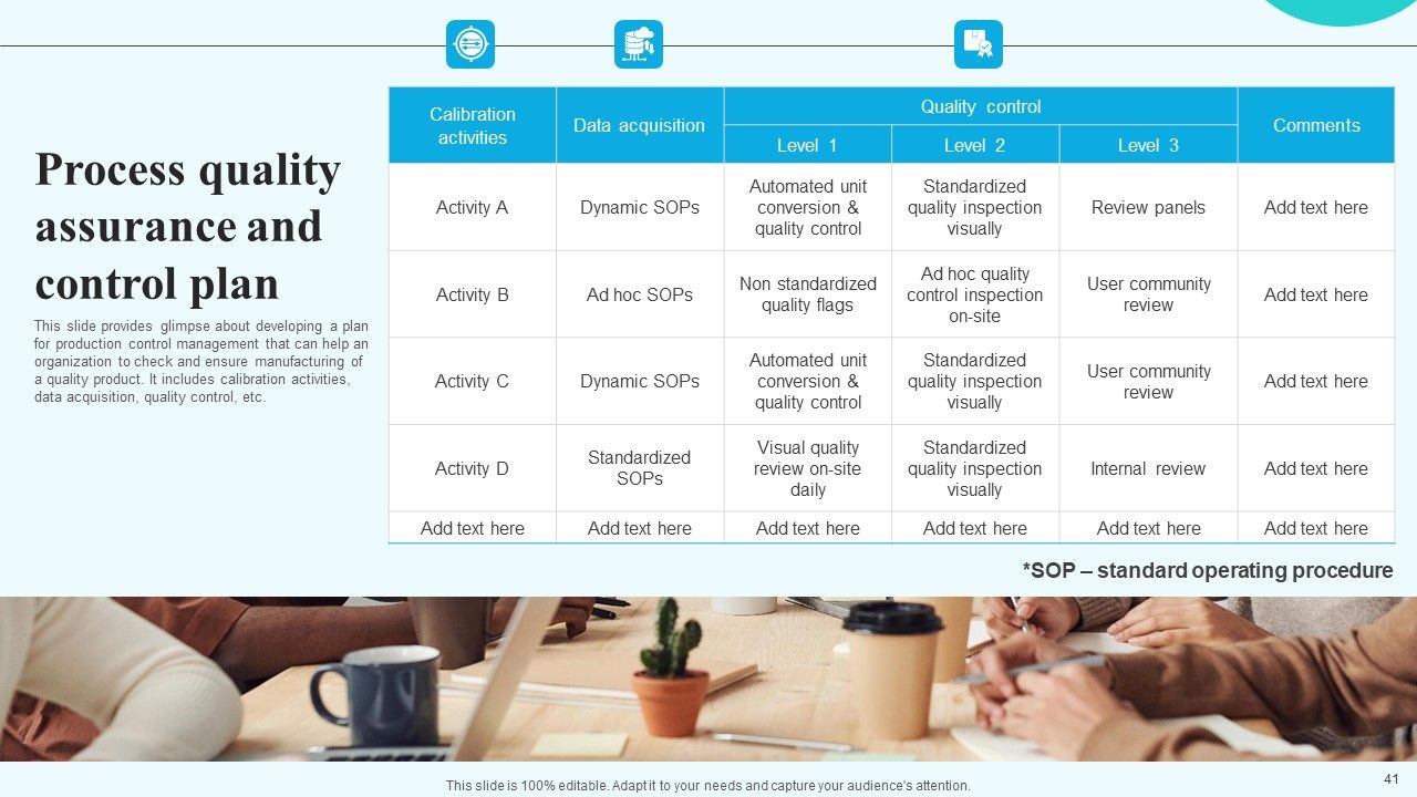 Implementing New Operational Approach For Optimal Resource Allocation And Enhanced Productivity Complete Deck Slide41