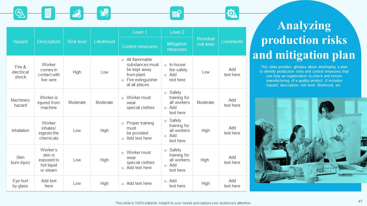 Implementing New Operational Approach For Optimal Resource Allocation And Enhanced Productivity Complete Deck Slide47