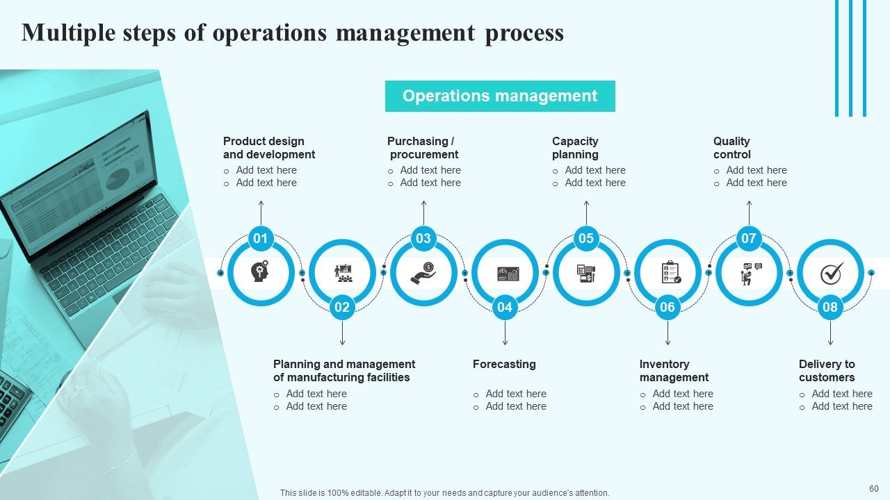 Implementing New Operational Approach For Optimal Resource Allocation And Enhanced Productivity Complete Deck Slide60