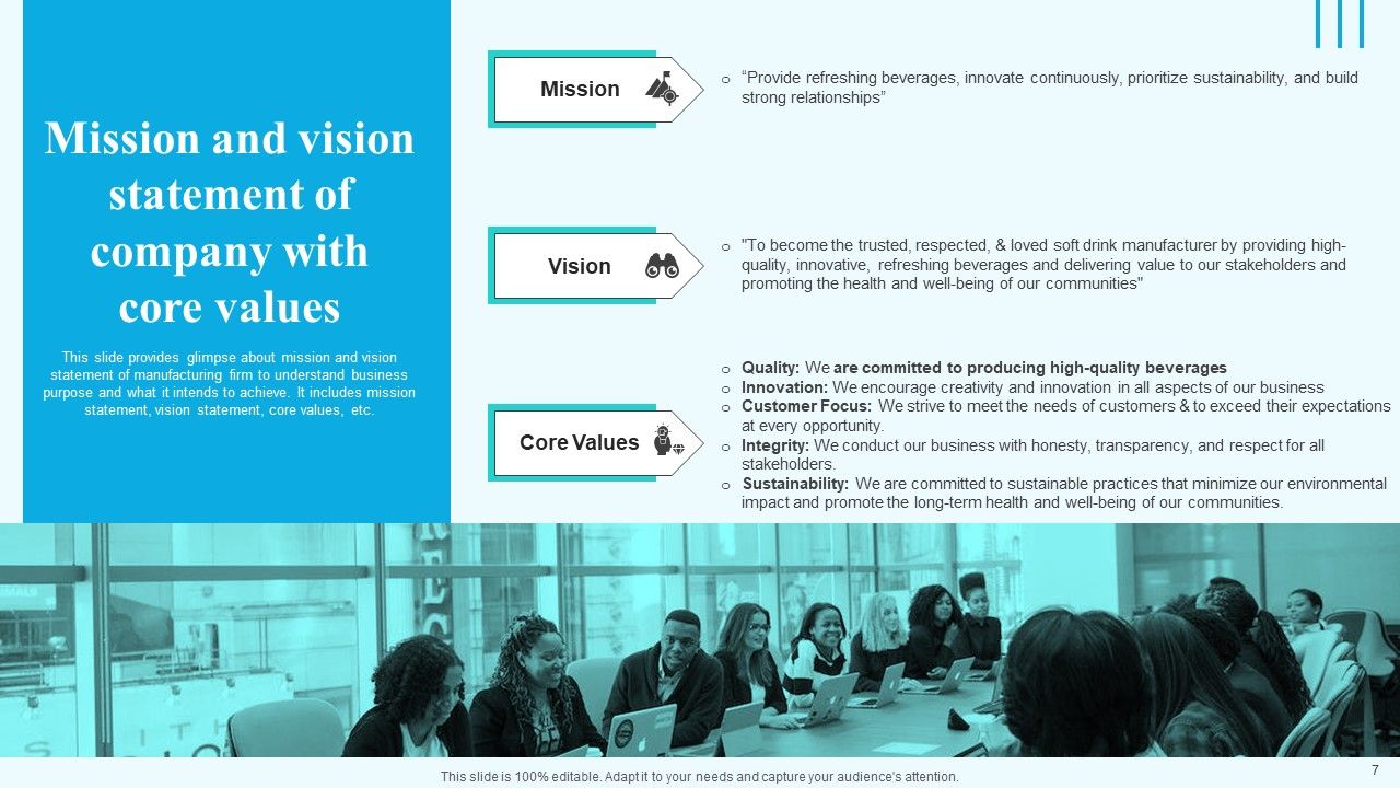 Implementing New Operational Approach For Optimal Resource Allocation And Enhanced Productivity Complete Deck Slide07