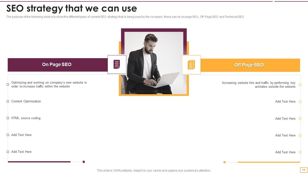Implementing SEO Strategy To Enhance Business Performance Ppt PowerPoint Presentation Complete With Slides Slide11