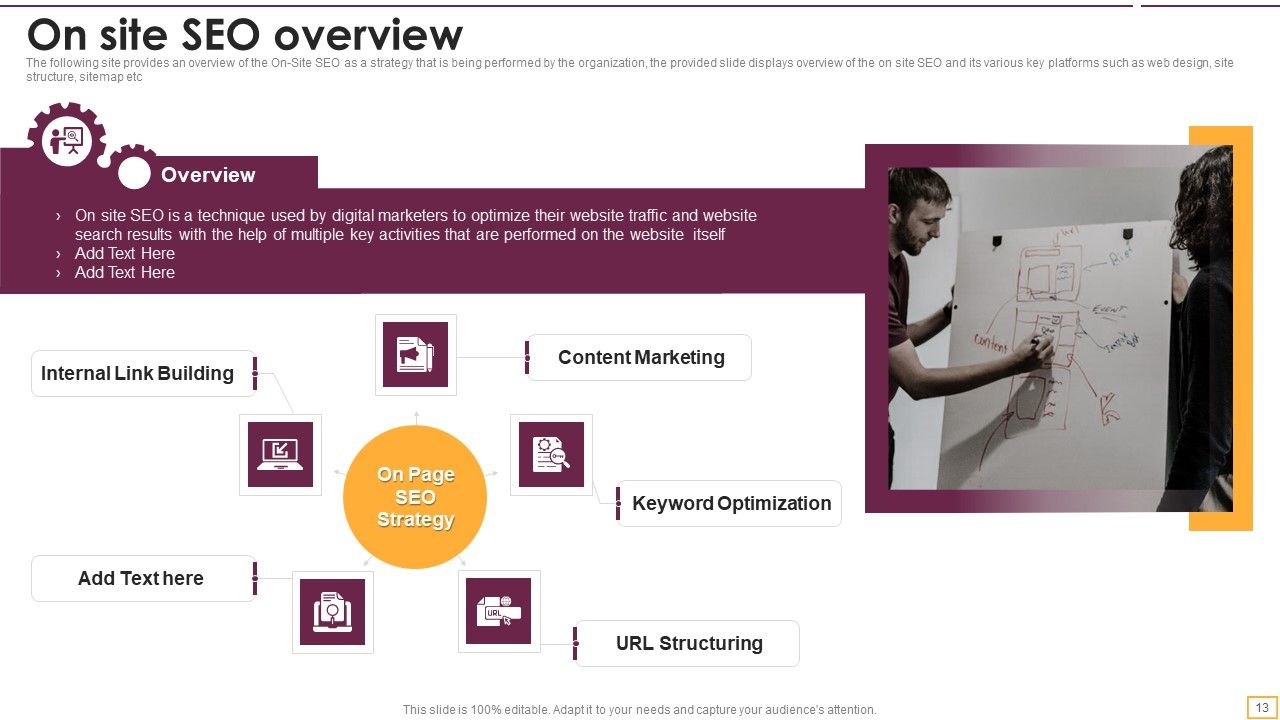 Implementing SEO Strategy To Enhance Business Performance Ppt PowerPoint Presentation Complete With Slides Slide13