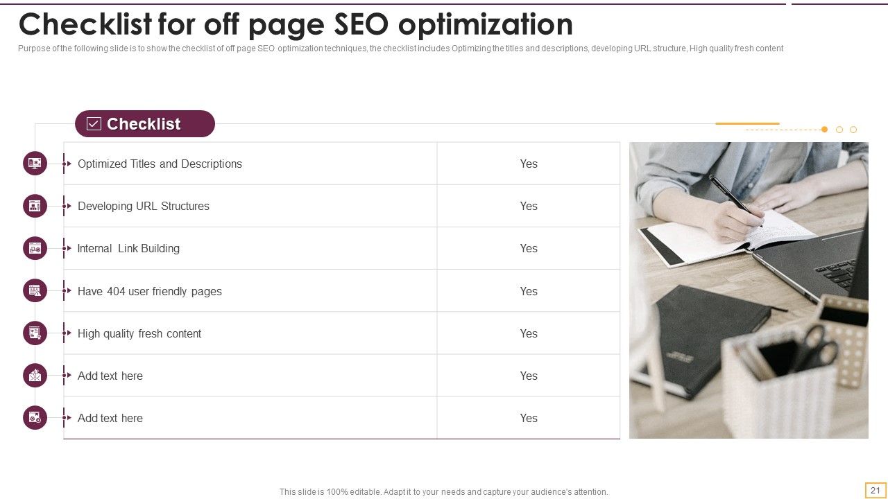 Implementing SEO Strategy To Enhance Business Performance Ppt PowerPoint Presentation Complete With Slides Slide21