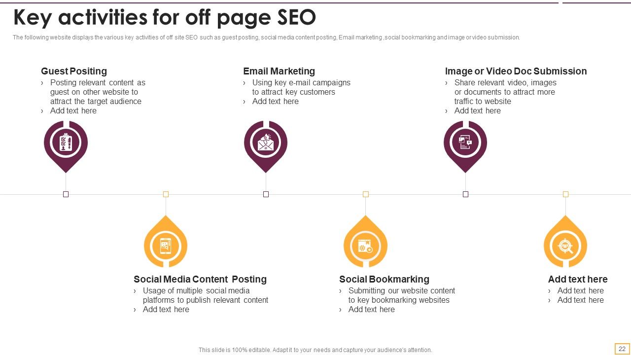 Implementing SEO Strategy To Enhance Business Performance Ppt PowerPoint Presentation Complete With Slides Slide22