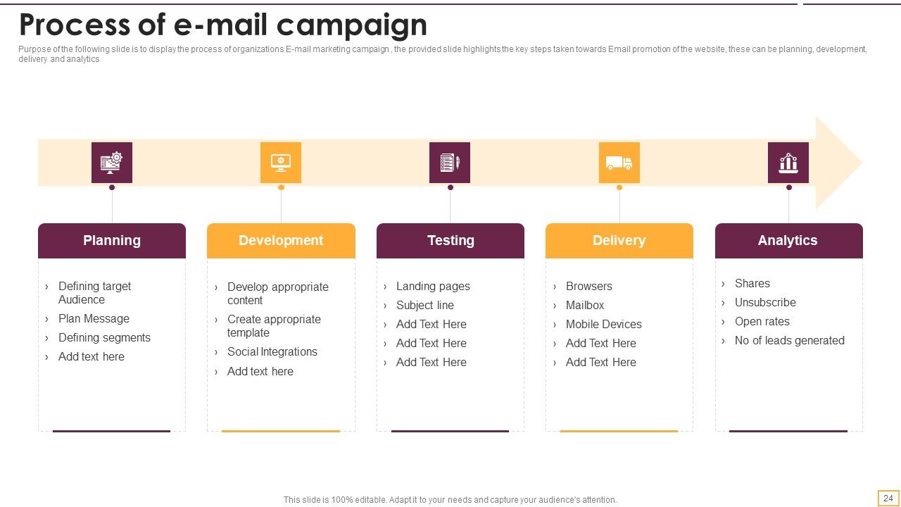 Implementing SEO Strategy To Enhance Business Performance Ppt PowerPoint Presentation Complete With Slides Slide24